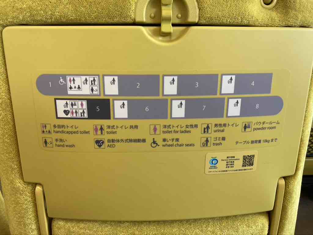 西武鉄道の特急ラビュー(Laview)の座席に示されている車両案内図